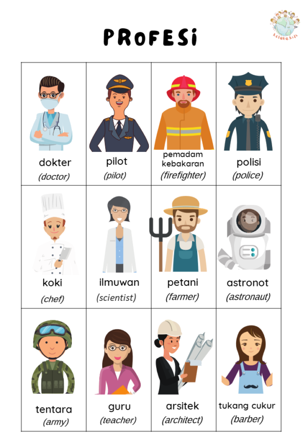 [ Printable Tematik ] Worksheet Tema Mengenal Profesi / Pekerjaan - Image 2