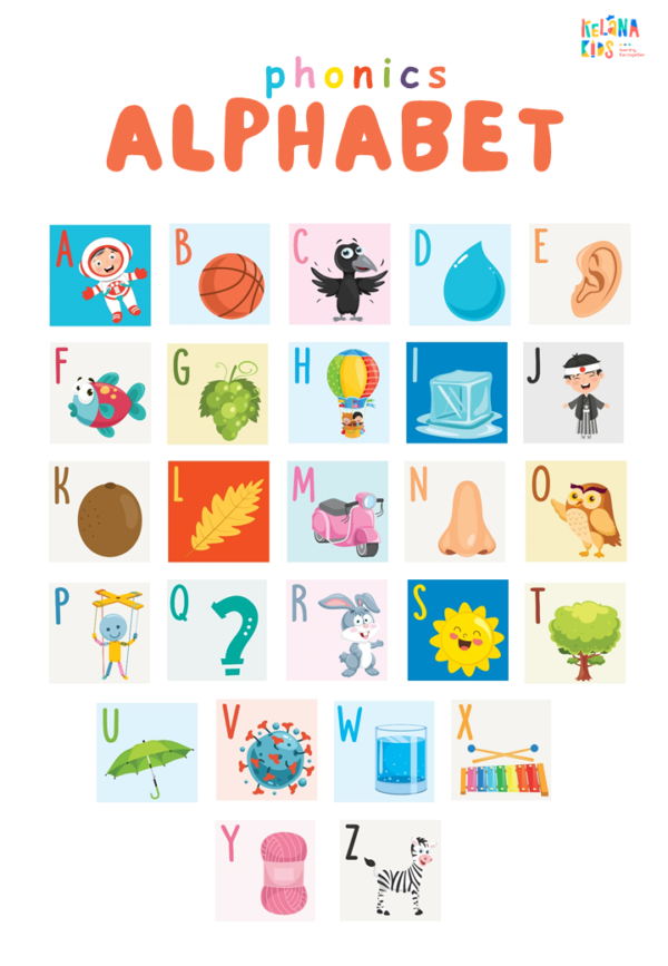 [ Seri Toddler Worksheet ] Tracing Phonics Alphabet Bahasa Inggris - Image 3