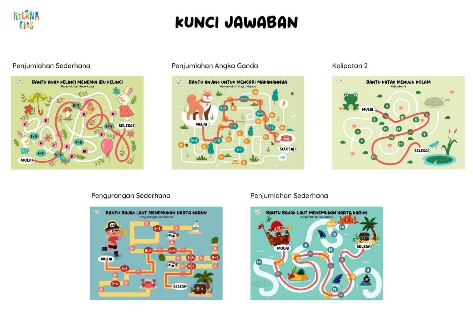 [ Printable Activity ] Worksheet Labirin Matematika