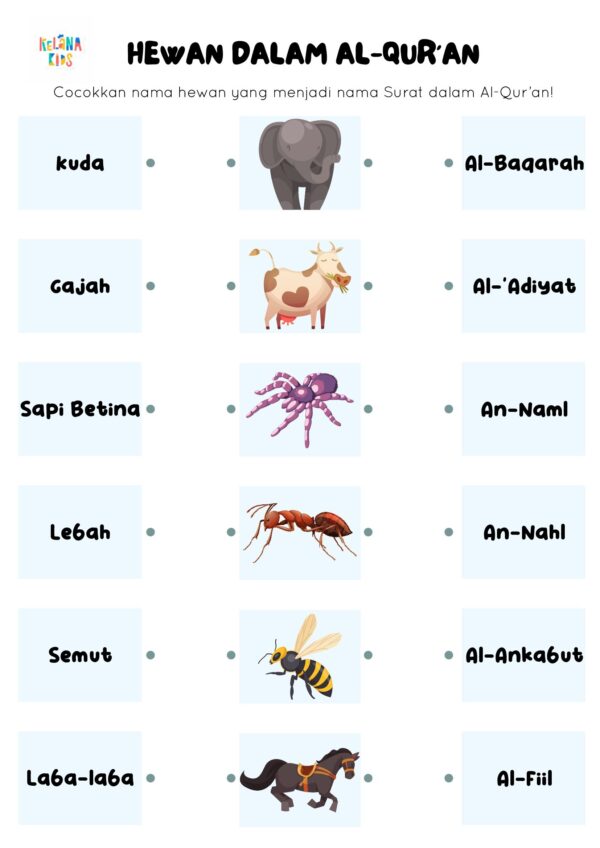[ Seri Printable Muslim ] Worksheet Tematik Muslim Volume 2 - Image 5