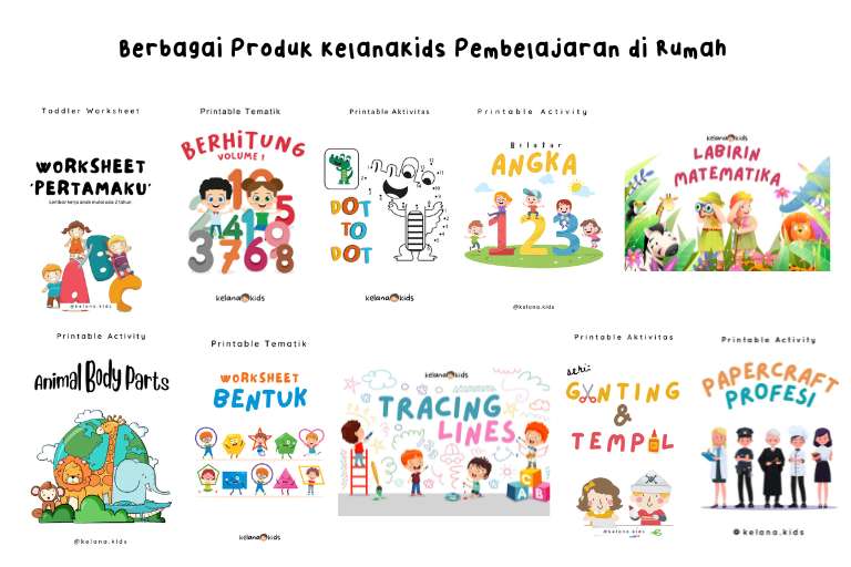 Produk Kelanakids Sebagai Pendukung Kegiatan Sekolah