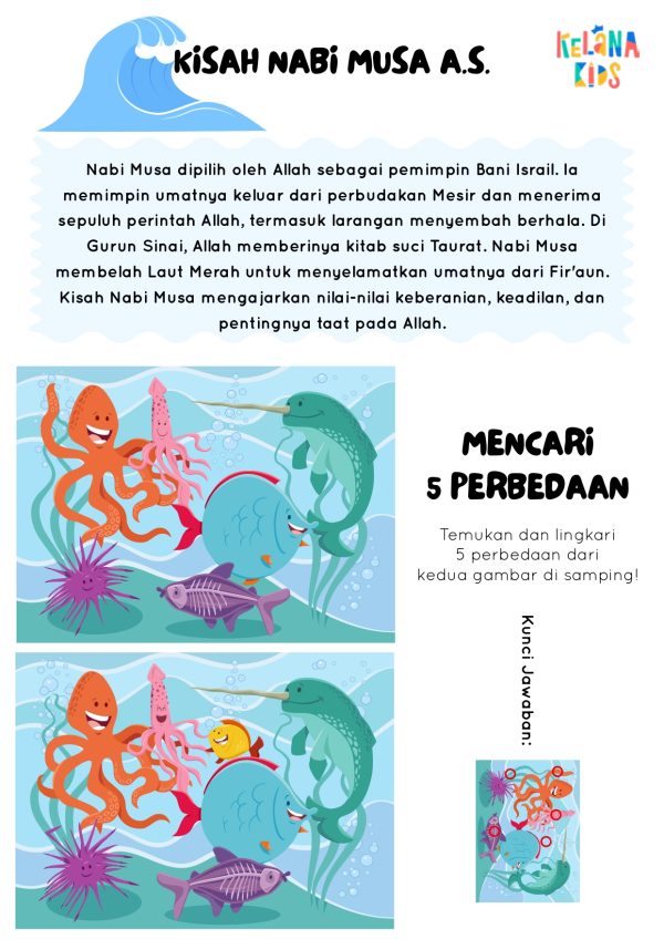 Mengenal Nabi & Rasul – Printable Tematik - Image 4
